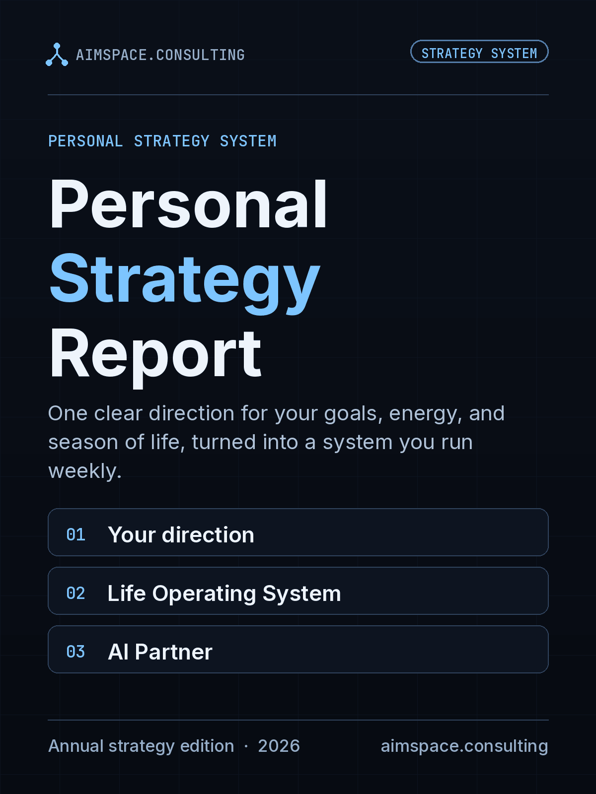 Personal Strategy Report cover, styled like an annual report title page