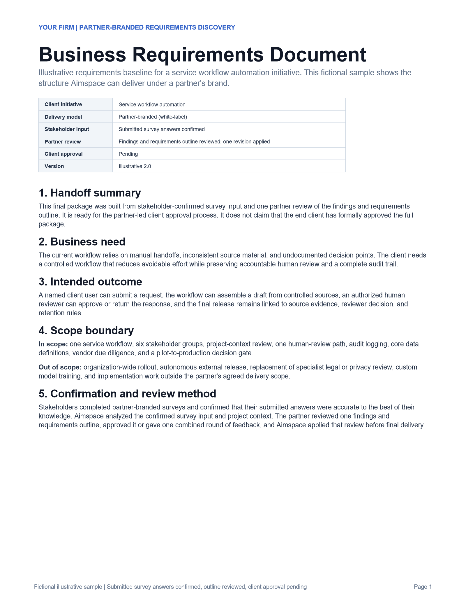 Actual page 1 of the fictional Business Requirements Document PDF.